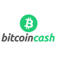 Best Bitcoin Cash Accepting Casinos