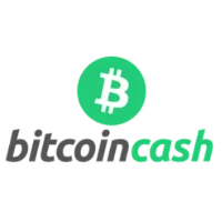Best Bitcoin Cash Accepting Casinos